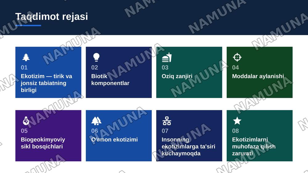 Ekalogik tizimlar va ularning asosiy komponentlari. — zamonaviy taqdimot, 2-slayd