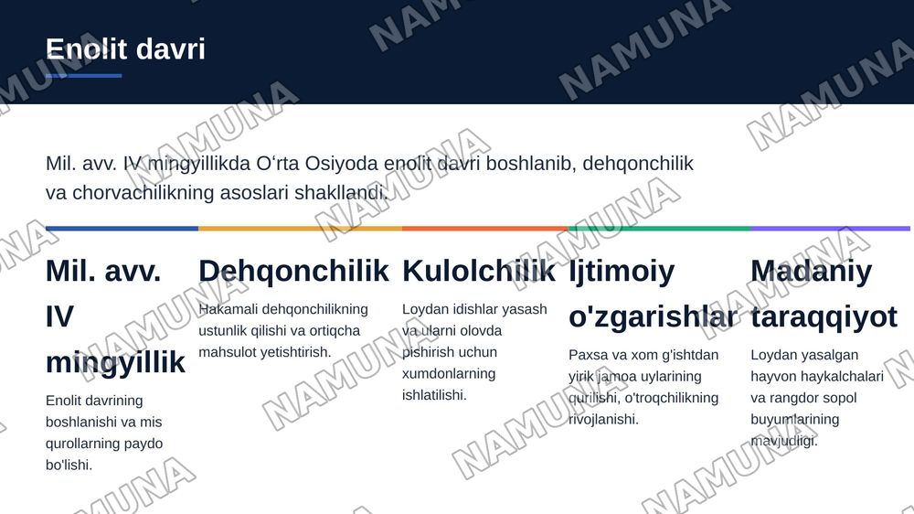 Enolit bronza va ilk temir davri Oʻrta Osiyo — zamonaviy taqdimot, 4-slayd