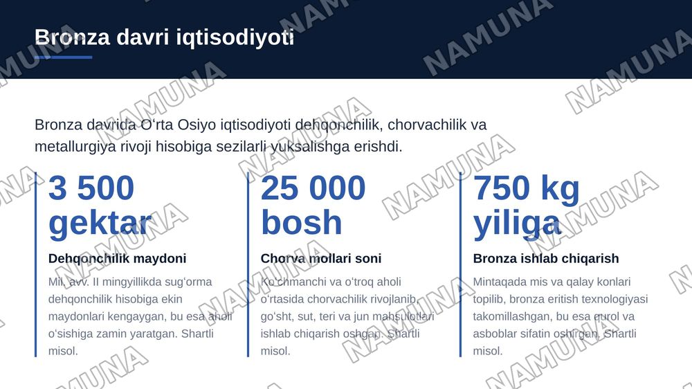Enolit bronza va ilk temir davri Oʻrta Osiyo — zamonaviy taqdimot, 7-slayd