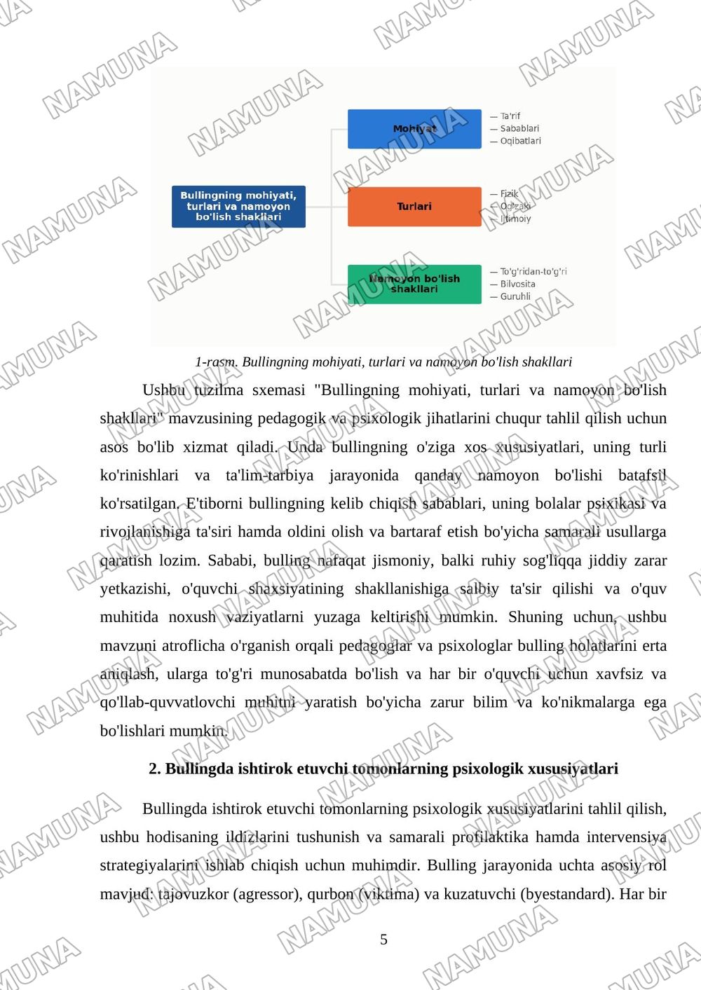 Bullingning pedagogik va psixologik jihatlari. — mustaqil ish, 5-varaq