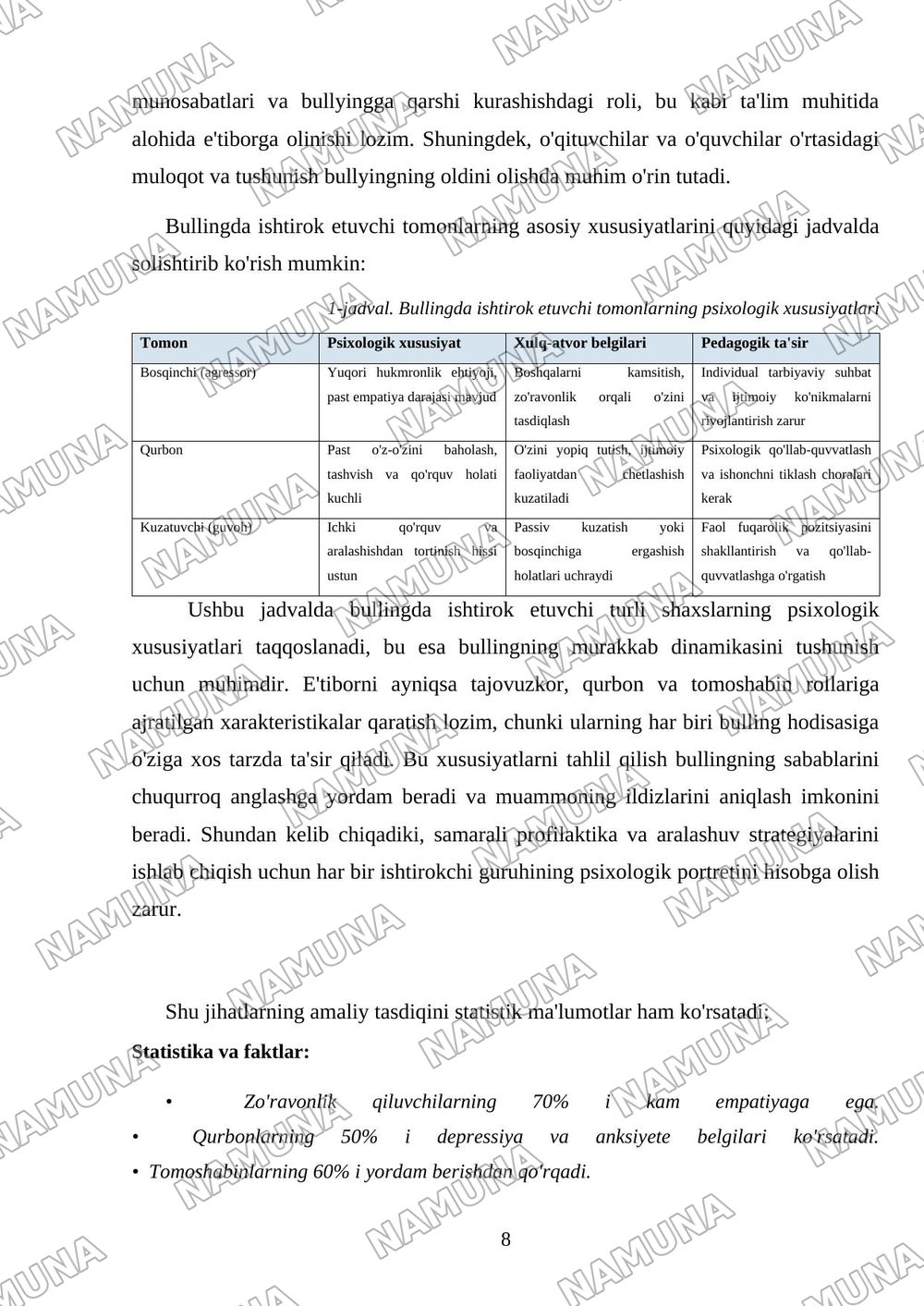 Bullingning pedagogik va psixologik jihatlari. — mustaqil ish, 8-varaq