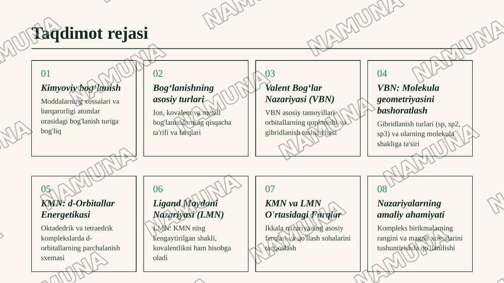 Kimyoviy bogʻlanish 
birikmalarda tabiati. Valent 
bogʻlar, kristall maydon va 
ligand maydoni nazariyalari. — zamonaviy taqdimot, 2-slayd