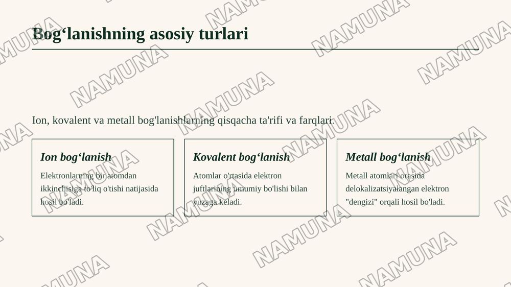 Kimyoviy bogʻlanish 
birikmalarda tabiati. Valent 
bogʻlar, kristall maydon va 
ligand maydoni nazariyalari. — zamonaviy taqdimot, 4-slayd
