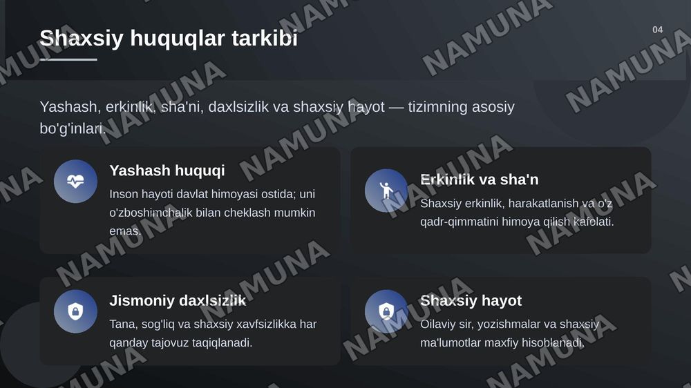 Shaxshiy huquq va erkinliklar — zamonaviy taqdimot, 5-slayd