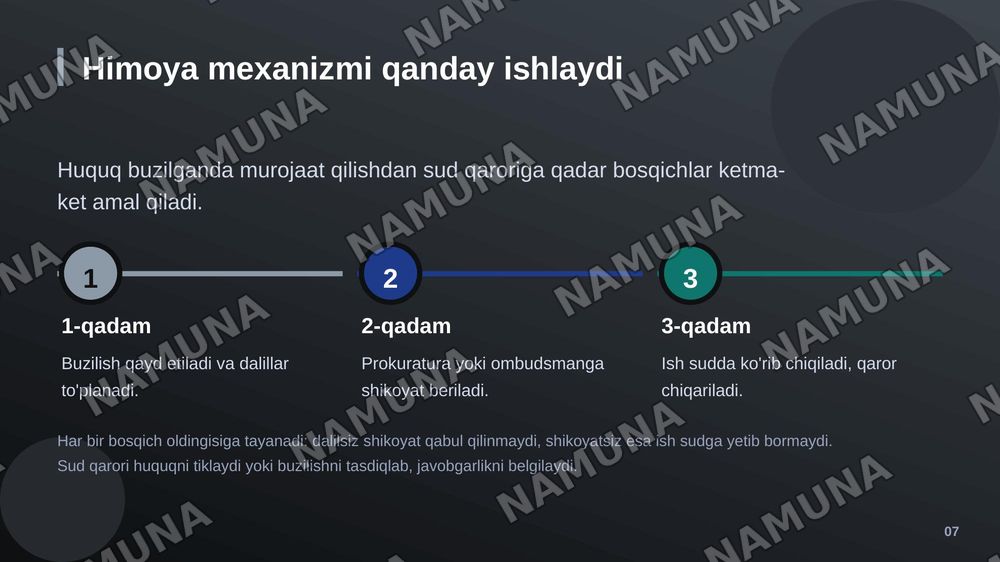 Shaxshiy huquq va erkinliklar — zamonaviy taqdimot, 8-slayd