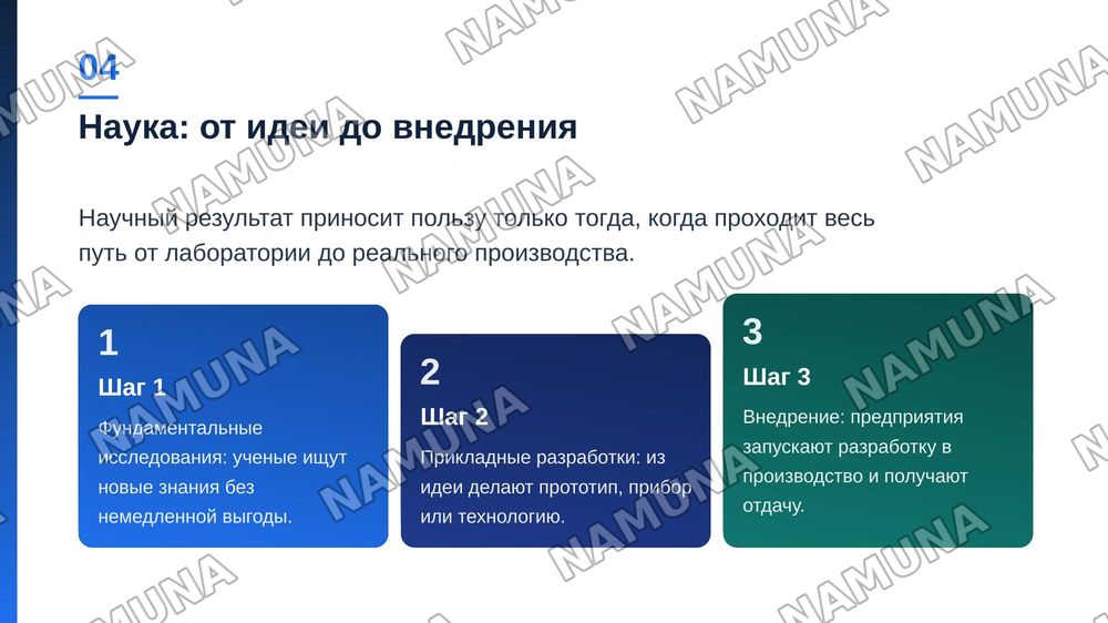 Реформы в социальной сфере: наука, здравоохранение и молодежная политика. — zamonaviy taqdimot, 5-slayd