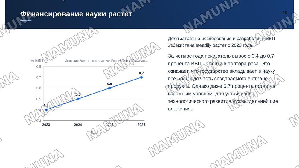 Реформы в социальной сфере: наука, здравоохранение и молодежная политика. — zamonaviy taqdimot, 6-slayd