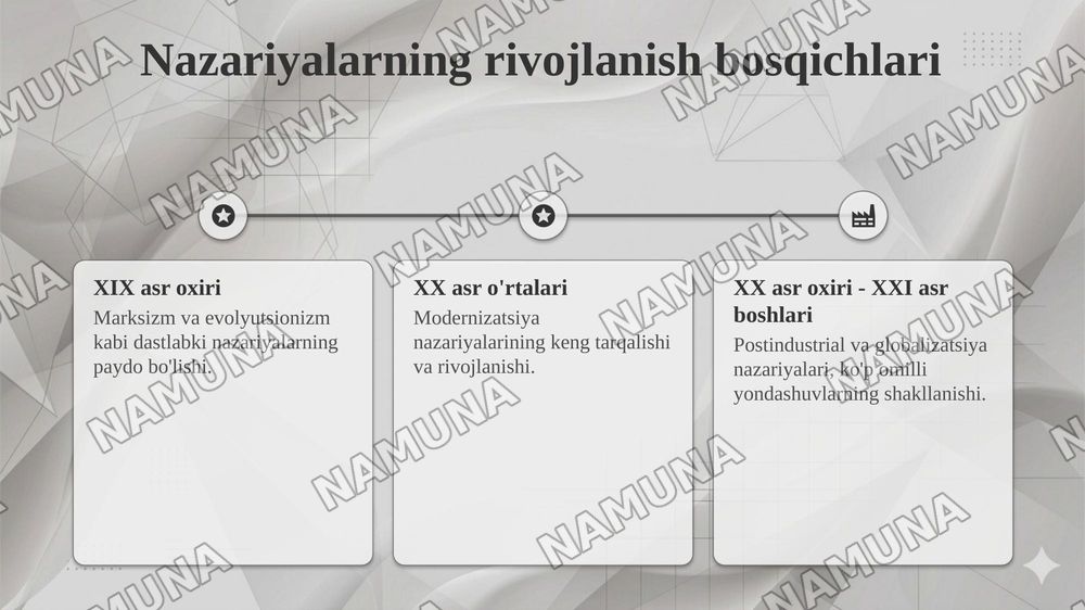 Ijtimoiy rivojlanish nazariyalari va uning metodologik asoslari — taqdimot, 5-slayd