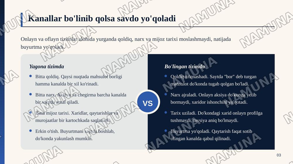 Omnichannel  (ko’p kanalli) savdo tizimi va zamonaviy taqsimlash kanallarini loyihalash. — zamonaviy taqdimot, 4-slayd