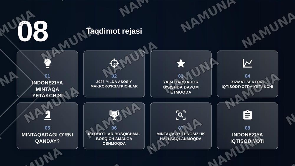 Indoneziya iqtisodiyoti — zamonaviy taqdimot, 2-slayd