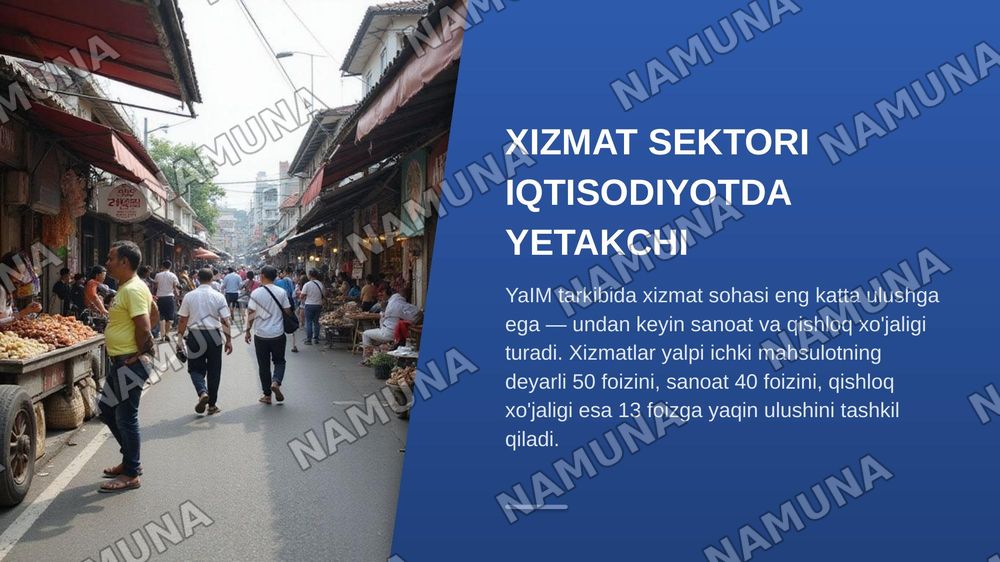 Indoneziya iqtisodiyoti — zamonaviy taqdimot, 6-slayd