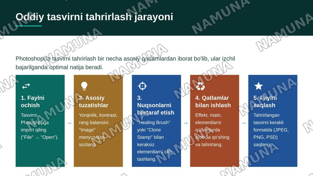 ADOBE PHOTOSHOP DASTURI BILAN UMUMIY TANISHUV — zamonaviy taqdimot, 8-slayd