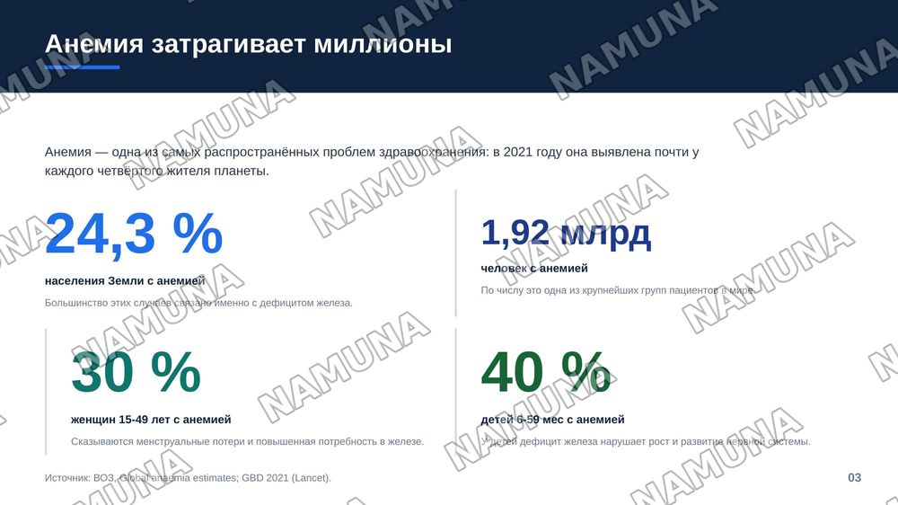 Железодефицитная анемия. По предмету фармакологии — zamonaviy taqdimot, 4-slayd