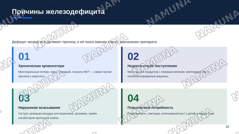 Железодефицитная анемия. По предмету фармакологии — zamonaviy taqdimot, 6-slayd