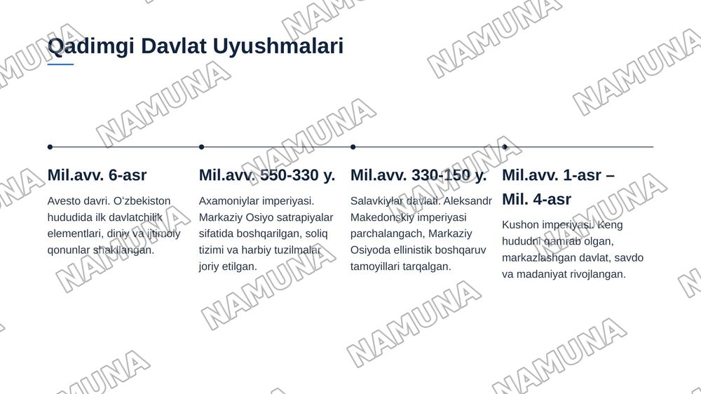 Oʻzbekistonda Davlatchilikning tarixiy asoslari — zamonaviy taqdimot, 4-slayd