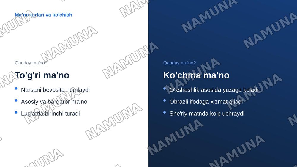 "leksikologiya va leksikagrafiya" — zamonaviy taqdimot, 6-slayd