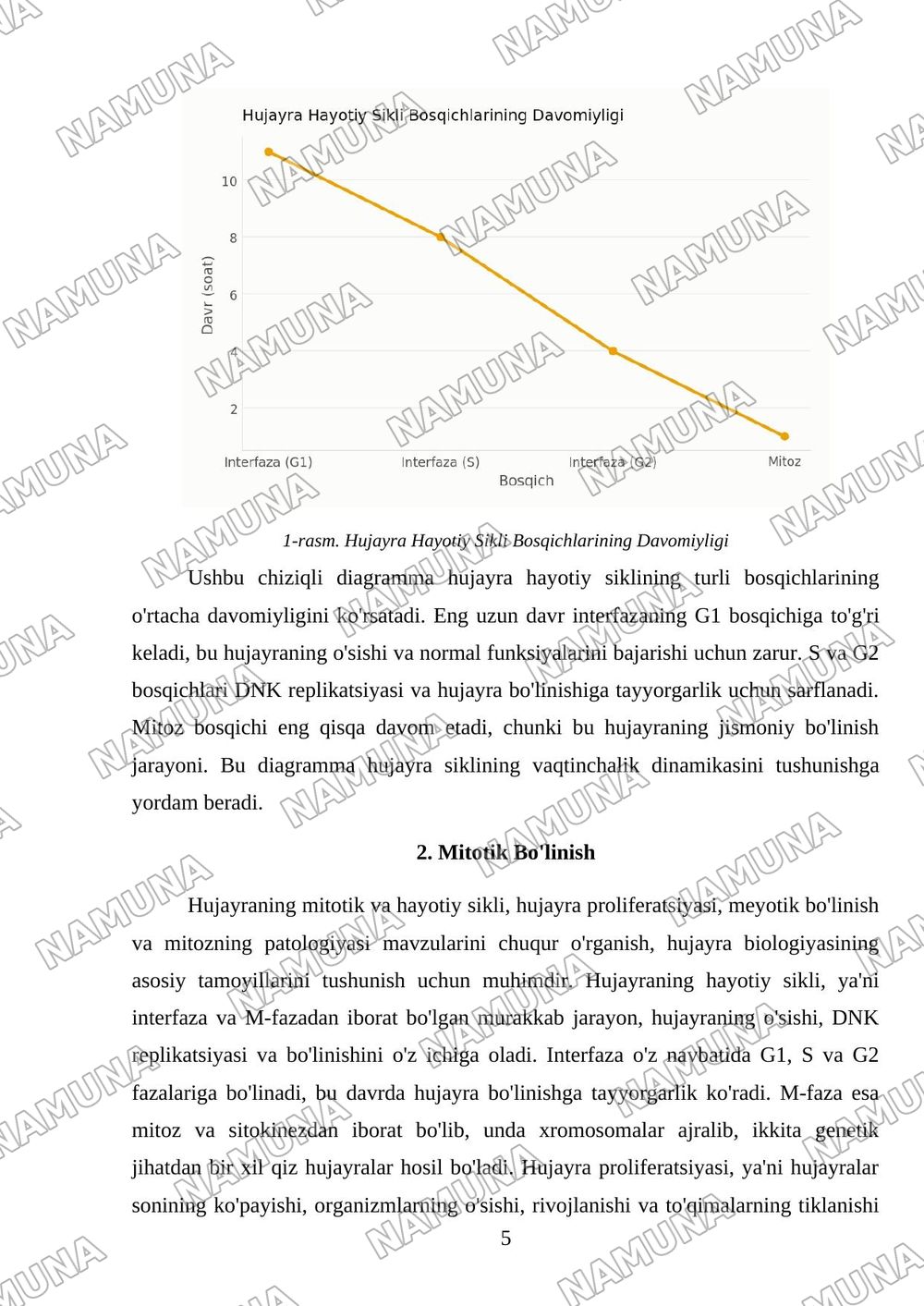 Hujayraning mitotik va hayotiy sikli.Hujayra proliferatsiyasi.Hujayraning meyotik bo’linishi.meyoz mitozning patalogiyasi — mustaqil ish, 5-varaq