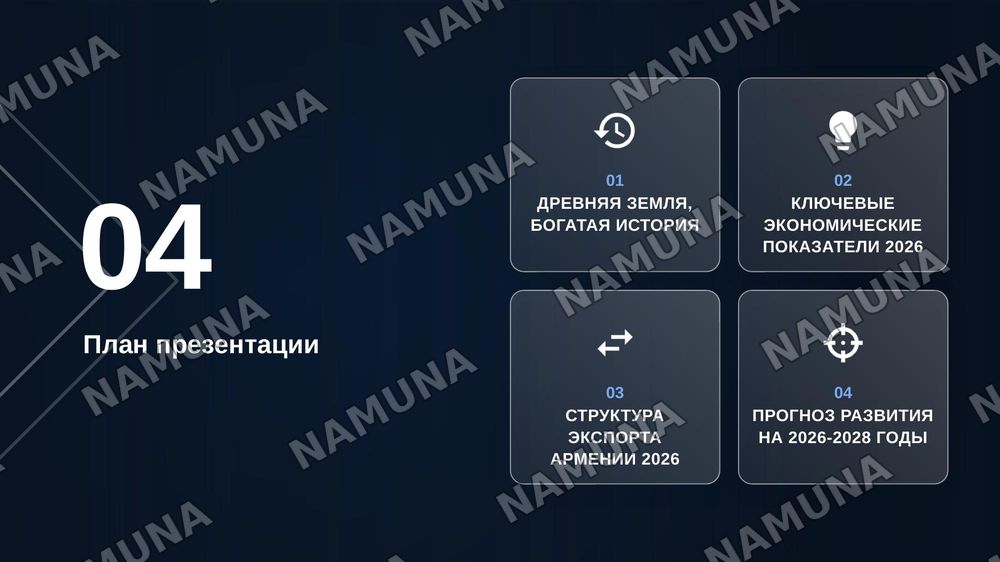 Армения — zamonaviy taqdimot, 2-slayd