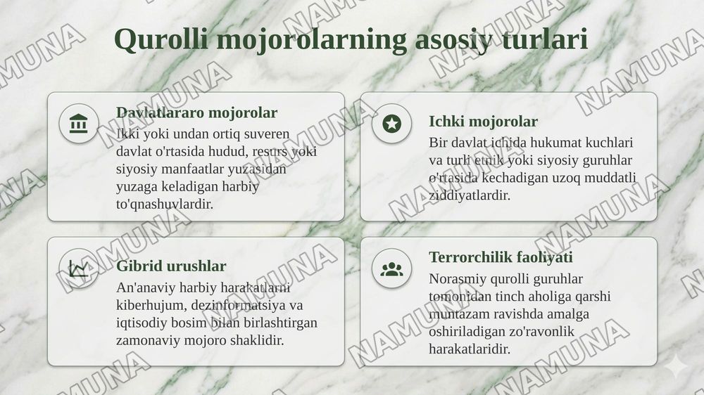 Qurolli mojorolar — taqdimot, 4-slayd