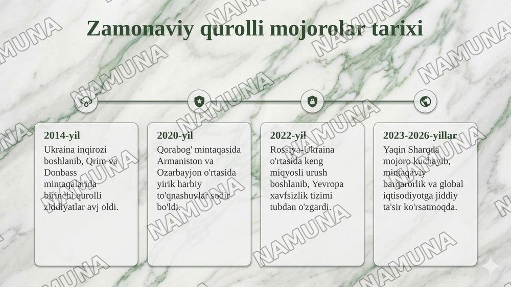 Qurolli mojorolar — taqdimot, 5-slayd