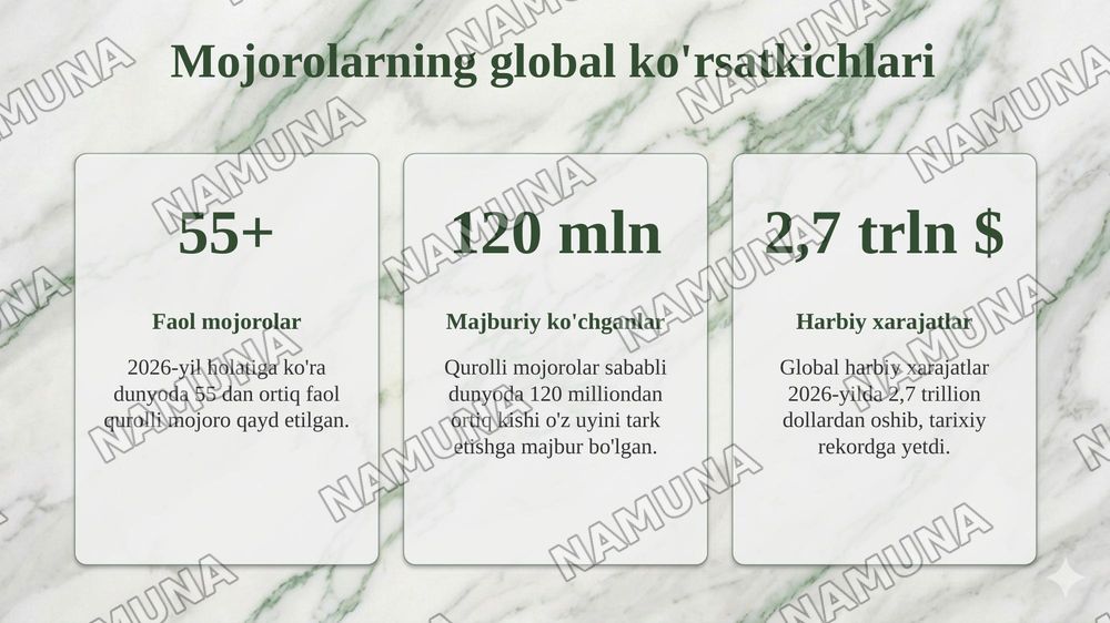 Qurolli mojorolar — taqdimot, 6-slayd