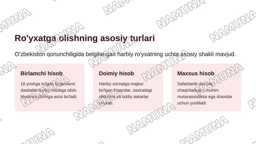 Harbiy royhat turlari — zamonaviy taqdimot, 5-slayd