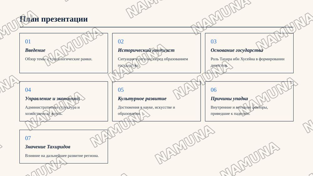 Узбекская государственность в IX-XII вв.
Государство Тахиридов (821-873 гг) — zamonaviy taqdimot, 2-slayd