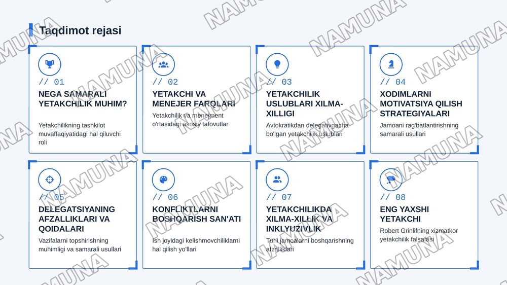 Yetakchilik va insonlarni boshqarish — zamonaviy taqdimot, 2-slayd