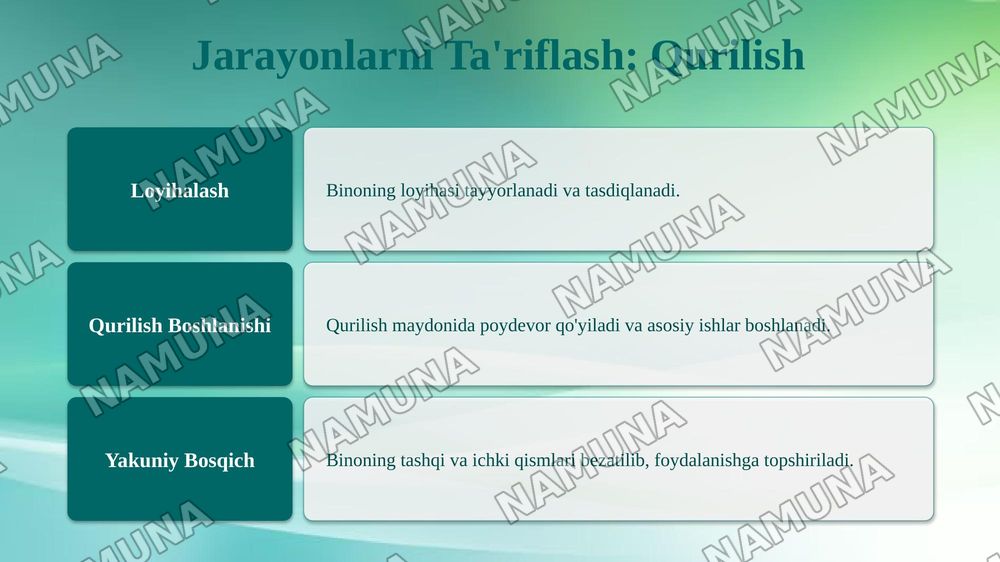 Present simple passive
Presenting procces — taqdimot, 8-slayd