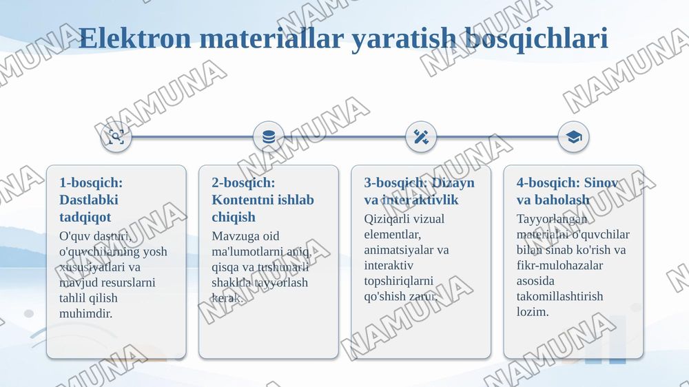 9-sinf informatika va AT fanidan didaktik elektron materiallar tayyorlash — taqdimot, 5-slayd