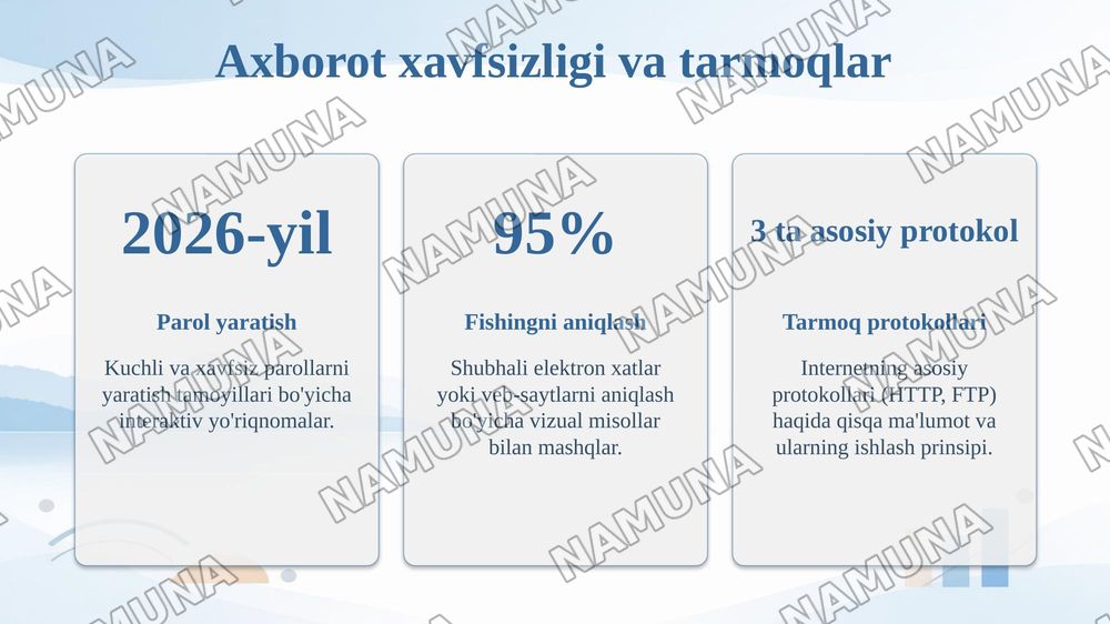 9-sinf informatika va AT fanidan didaktik elektron materiallar tayyorlash — taqdimot, 8-slayd