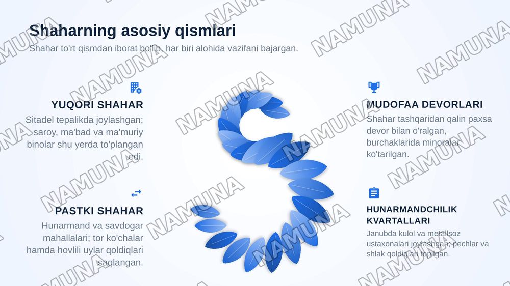KAMPIR TEPA — zamonaviy taqdimot, 6-slayd