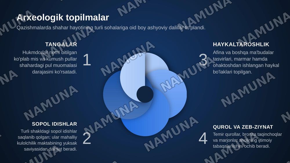 KAMPIR TEPA — zamonaviy taqdimot, 7-slayd