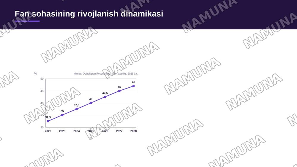 Jismoniy madaniyat nazariyasi va metodikasi fanining magsadi
hamda vazifaları — zamonaviy taqdimot, 4-slayd
