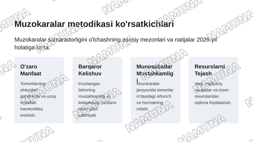 Huquqiy konstitutsiya va muzokaralarni muofaqiyatli olib borish metodikasi — zamonaviy taqdimot, 8-slayd