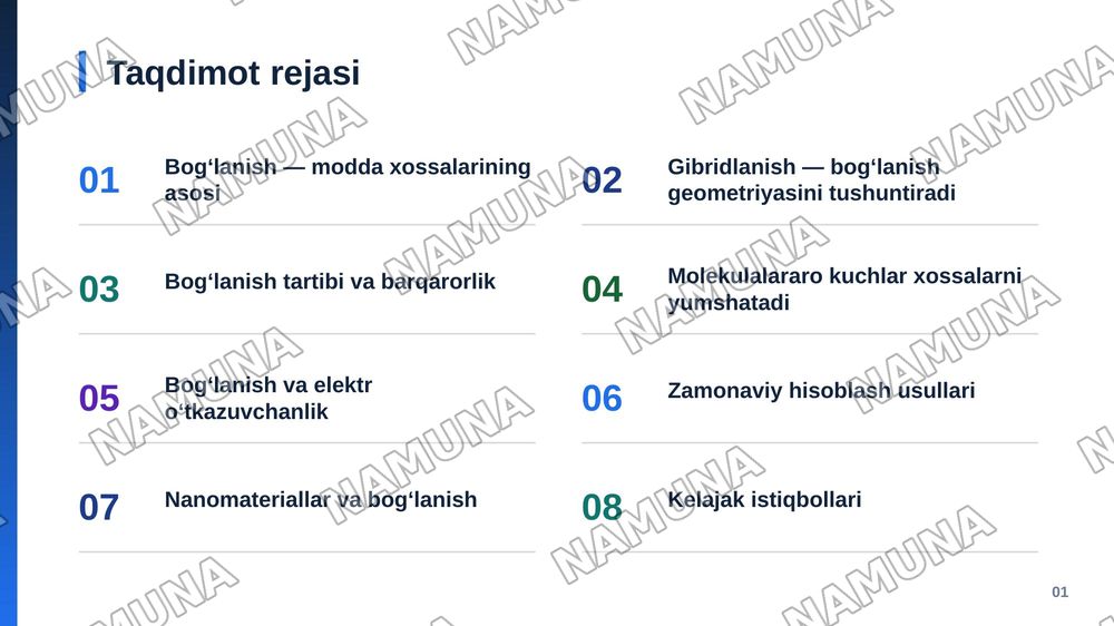 Kimyoviy bogʻlanishlarning zamonaviy nazariyalari va ularning moddalar xossalariga tasiri — zamonaviy taqdimot, 2-slayd