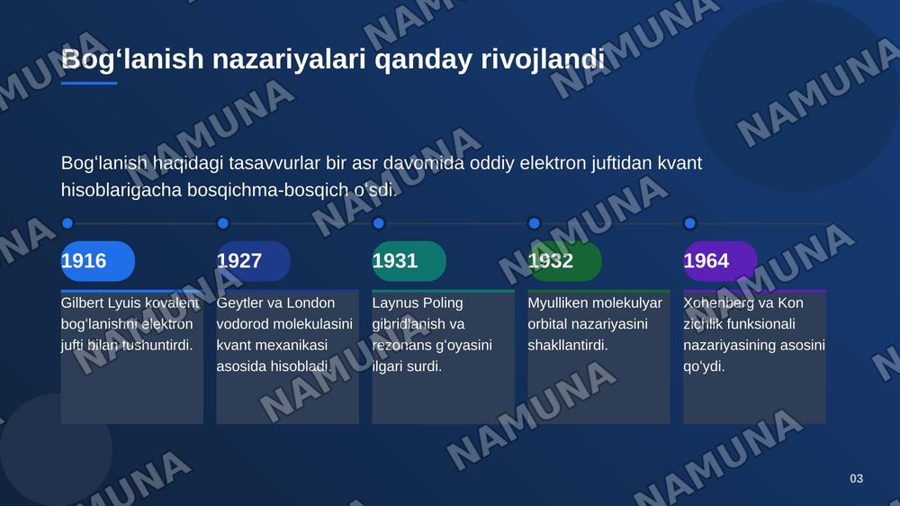 Kimyoviy bogʻlanishlarning zamonaviy nazariyalari va ularning moddalar xossalariga tasiri — zamonaviy taqdimot, 4-slayd
