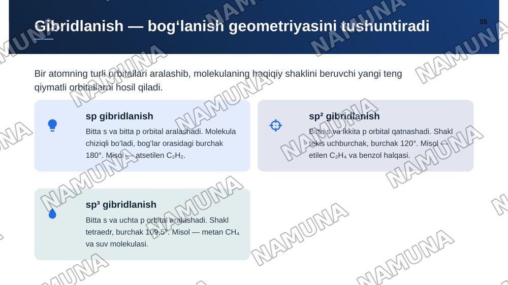 Kimyoviy bogʻlanishlarning zamonaviy nazariyalari va ularning moddalar xossalariga tasiri — zamonaviy taqdimot, 6-slayd