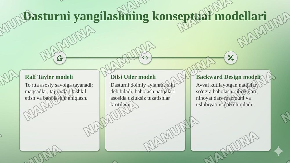 Xorijiy mamlakatlarning fan dasturini tahlil qilish va takomillashtirish boʻyicha xulosa tayyorlash — taqdimot, 5-slayd