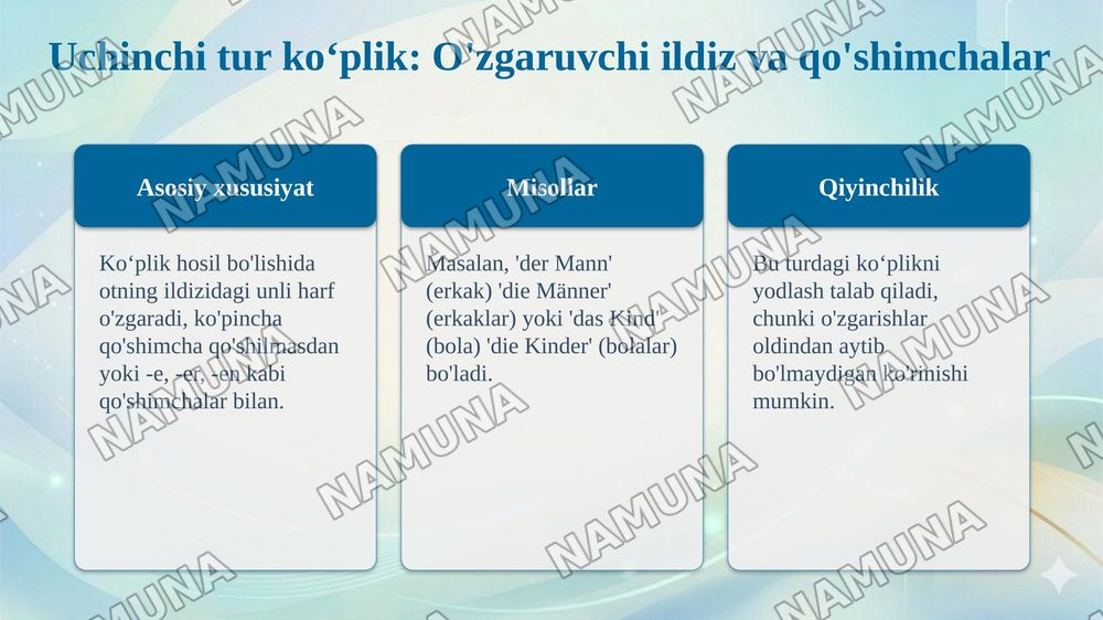 Der 3. Typ der Pluralbildung - Koʻplik yasalishining uchinchi turi
Der 4. Typ der Pluralbildung - Koʻplik yasalishining toʻrtinchi turi
Die besondere Falle der Pluralbildung - Koʻplik yasalishining maxsus hollari — taqdimot, 4-slayd