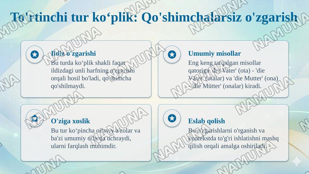 Der 3. Typ der Pluralbildung - Koʻplik yasalishining uchinchi turi
Der 4. Typ der Pluralbildung - Koʻplik yasalishining toʻrtinchi turi
Die besondere Falle der Pluralbildung - Koʻplik yasalishining maxsus hollari — taqdimot, 5-slayd