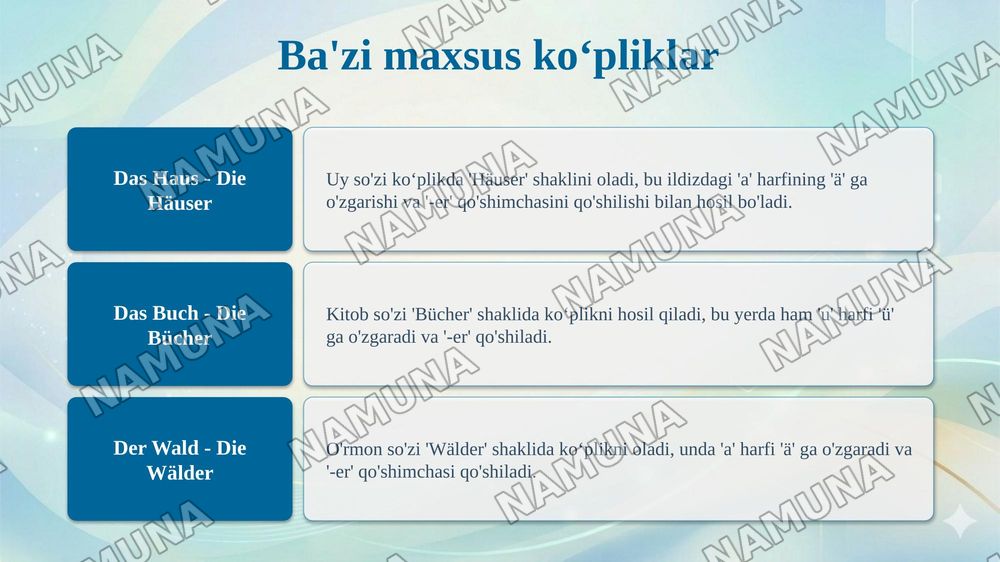 Der 3. Typ der Pluralbildung - Koʻplik yasalishining uchinchi turi
Der 4. Typ der Pluralbildung - Koʻplik yasalishining toʻrtinchi turi
Die besondere Falle der Pluralbildung - Koʻplik yasalishining maxsus hollari — taqdimot, 7-slayd