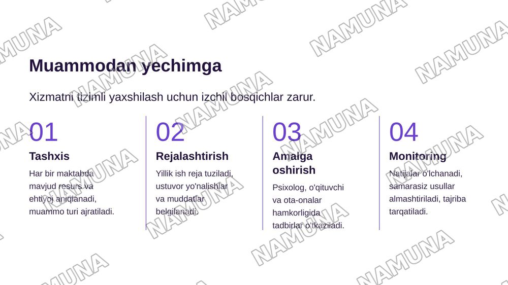 Umumta'lim maktablarida psixologik xizmatni tashkil etishdagi psixologik muammolar — zamonaviy taqdimot, 6-slayd