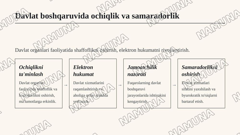 Oʻzbekistonda huquqiy siyosiy islohotlarning amalga oshirilishi — zamonaviy taqdimot, 5-slayd