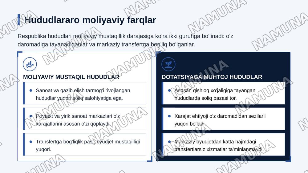 Mahalliy byudjet va transfertlar tahlili. Mahalliy byudjet daromadlari va
xarajatlarinitaqqoslash, hududlararo moliyaviy farqlarni aniqlash va transfertlar
bo‘yicha hisob-kitobhamda tahlil bajarish — zamonaviy taqdimot, 8-slayd