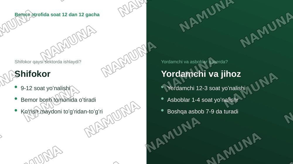 Stomatolog shifokorining asosiy ergonomik ish tamoyillari. Stomatologiya boʻlimlari va ularning tashkil etilishi — zamonaviy taqdimot, 5-slayd