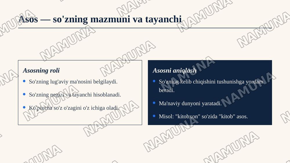 Asos va asosdosh — zamonaviy taqdimot, 4-slayd