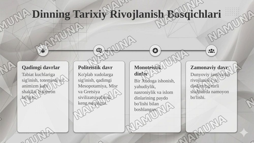 Dinshunoslik — taqdimot, 5-slayd