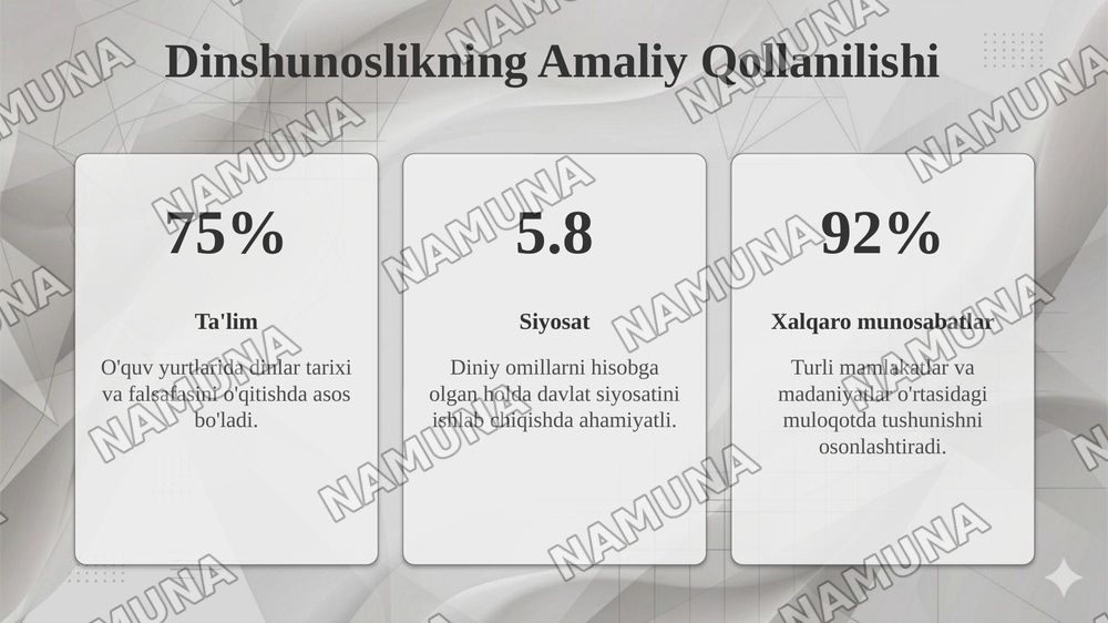 Dinshunoslik — taqdimot, 8-slayd