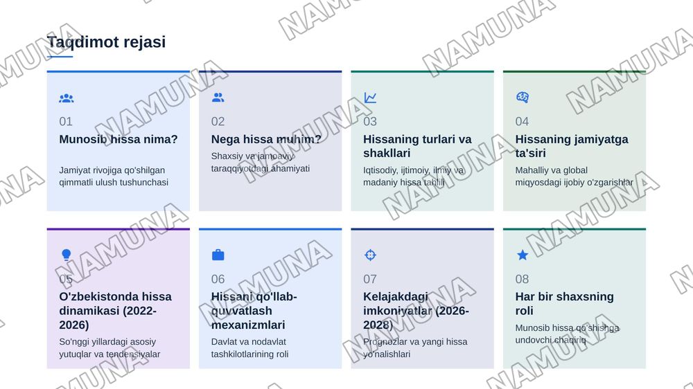 Munosib hissa — zamonaviy taqdimot, 2-slayd